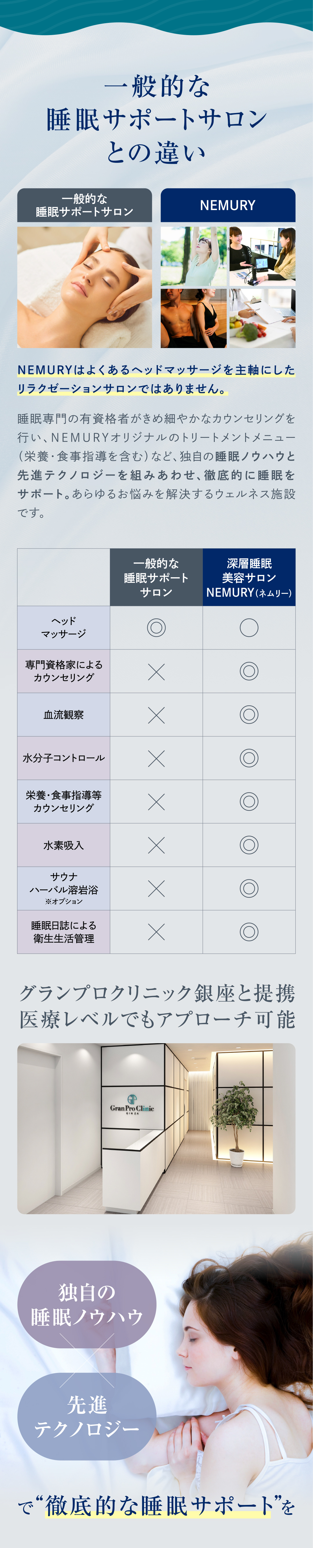 一般的な睡眠サポートサロンとの違い